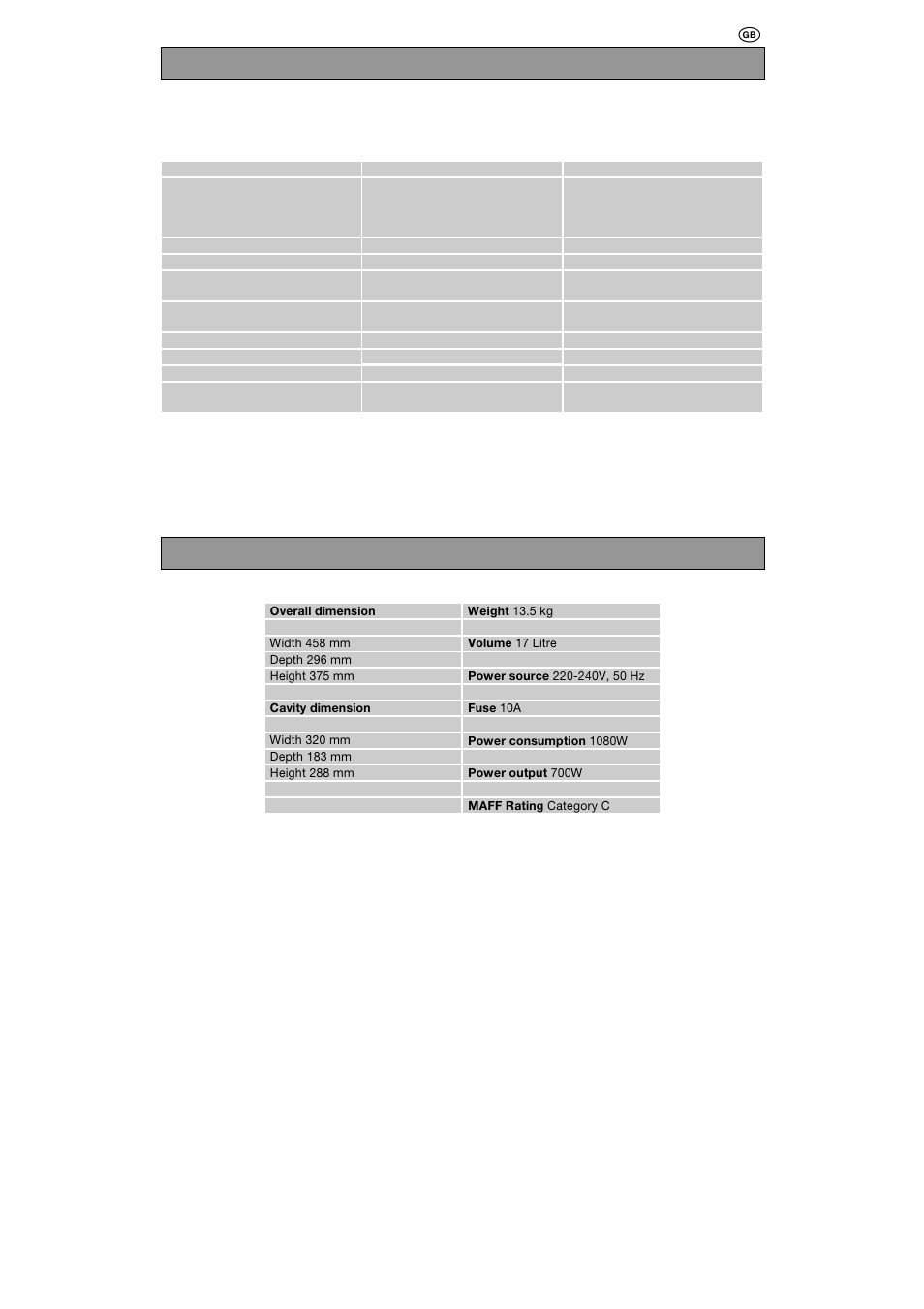 Technical data oven utensils and accessories guide | Moffat MOFF700W User Manual | Page 6 / 16