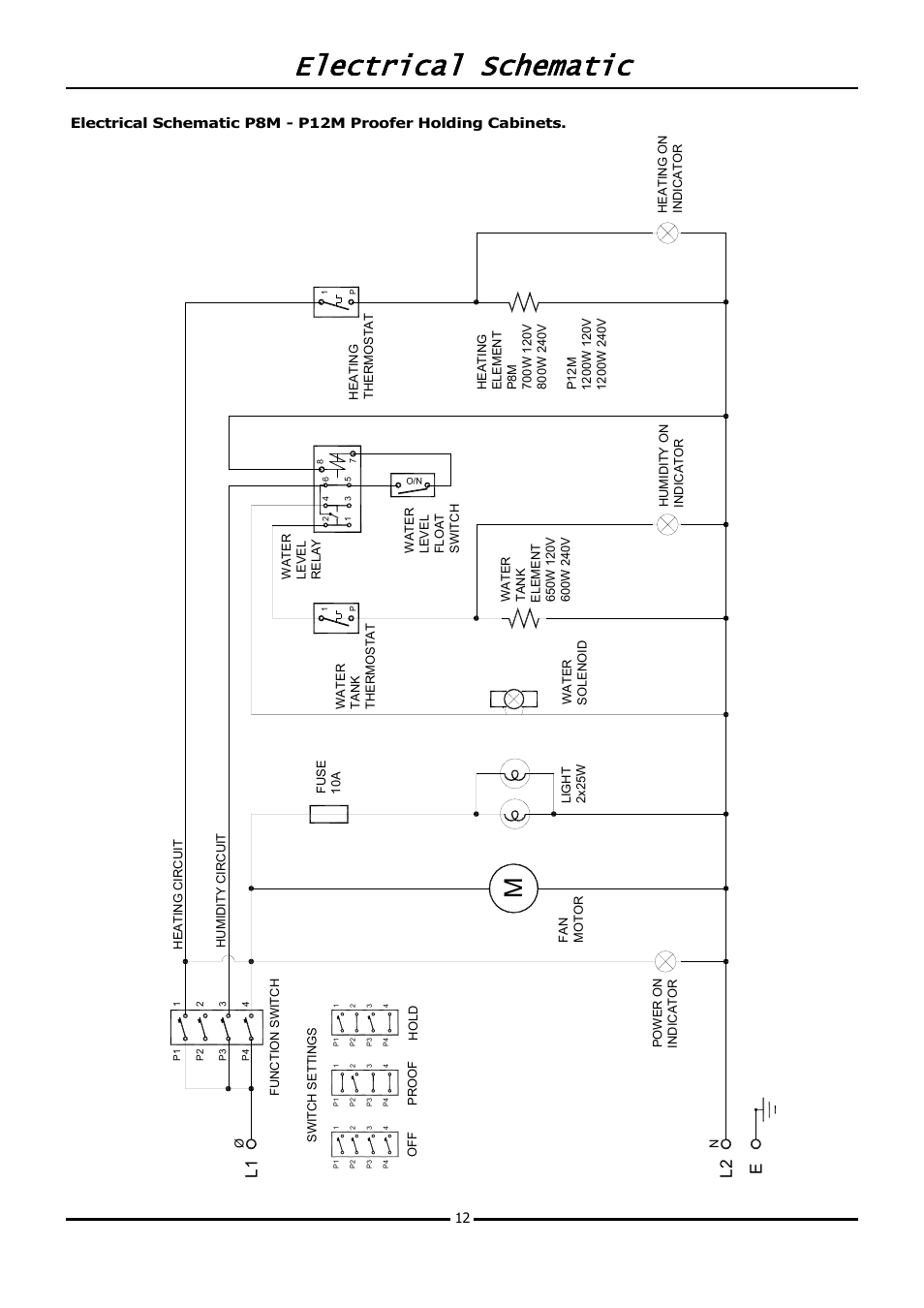 Electrical schematic | Moffat TURBOFAN P12M User Manual | Page 14 / 16