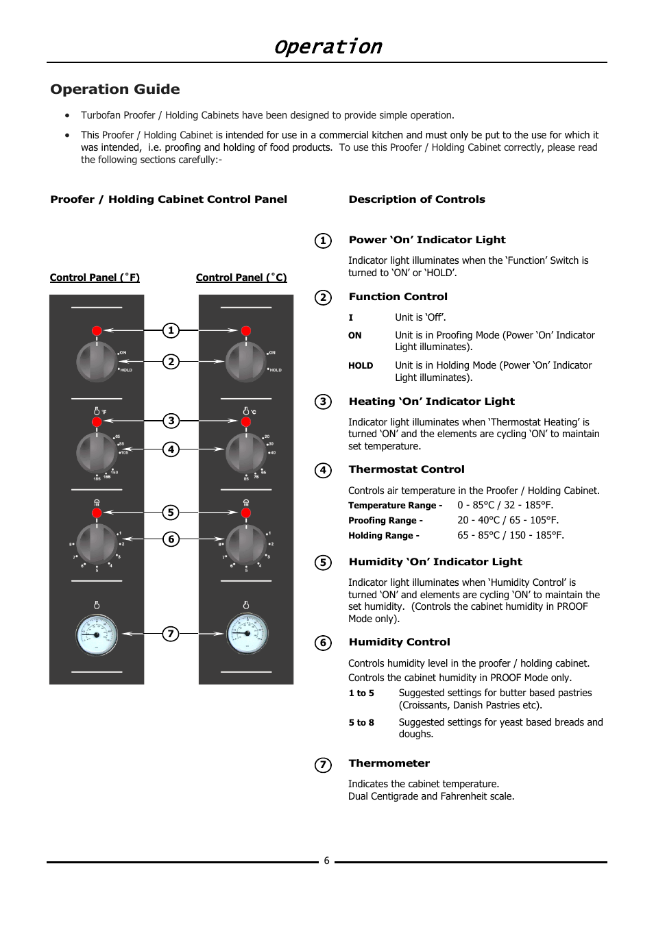 Operation, Operation guide | Moffat TURBOFAN P12M User Manual | Page 8 / 16