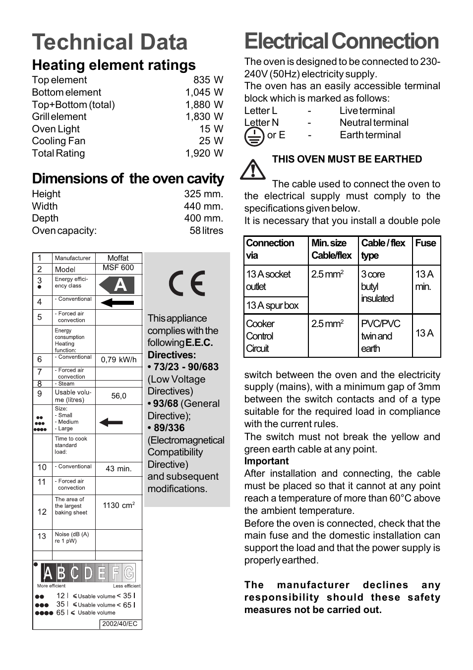 Technical data, Electrical connection, Heating element ratings | Dimensions of the oven cavity | Moffat MSS 600 User Manual | Page 7 / 8