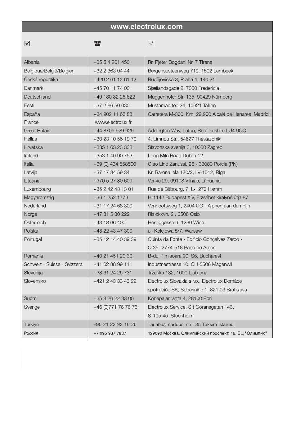 Moffat MEH 631 User Manual | Page 11 / 12