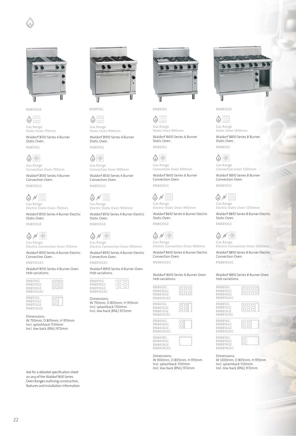 1139 catalogue 14-25-9 | Moffat WALDORF 800 User Manual | Page 24 / 52