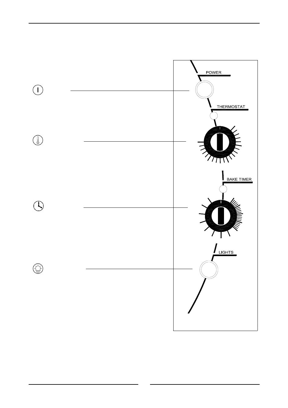 Operation | Moffat E27 User Manual | Page 7 / 14