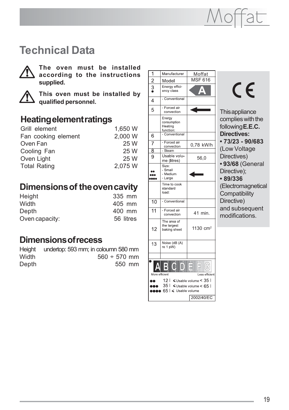 Technical data, Heating element ratings, Dimensions of the oven cavity | Dimensions of recess | Moffat MSF 616 User Manual | Page 19 / 24