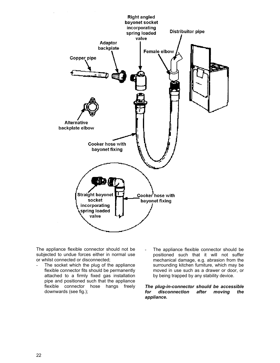 Moffat GSC 5061 User Manual | Page 22 / 27