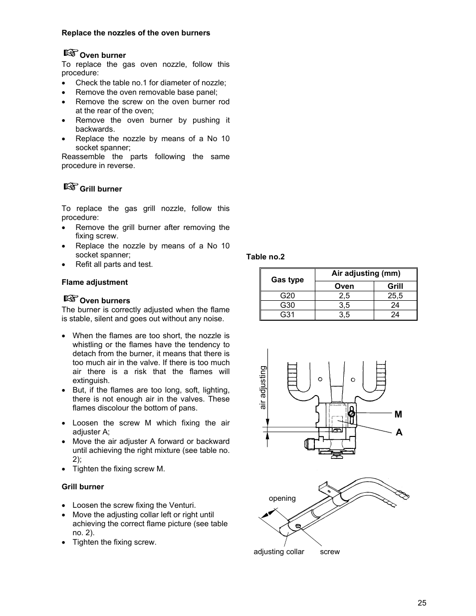 Moffat GSC 5061 User Manual | Page 25 / 27