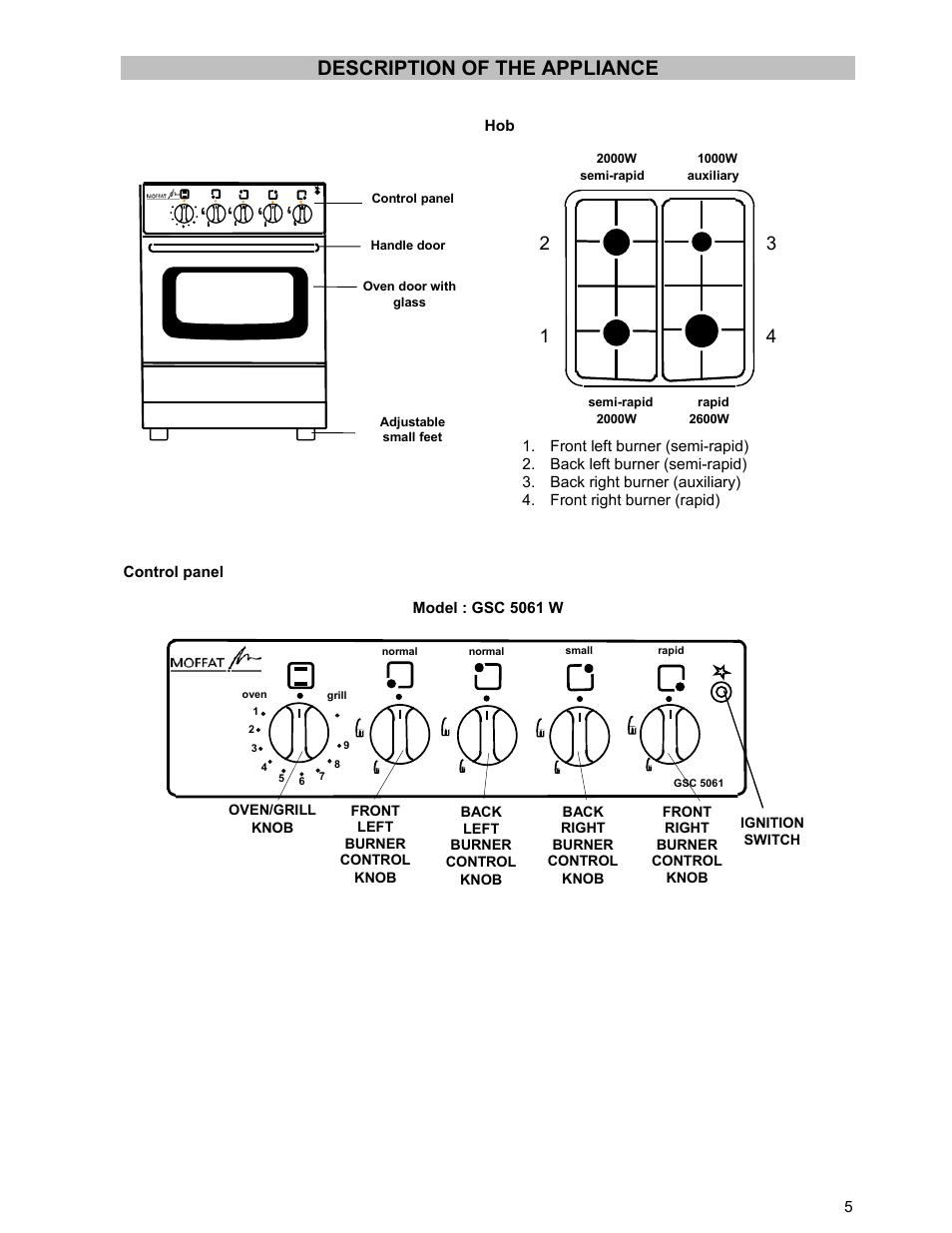 Description of the appliance | Moffat GSC 5061 User Manual | Page 5 / 27