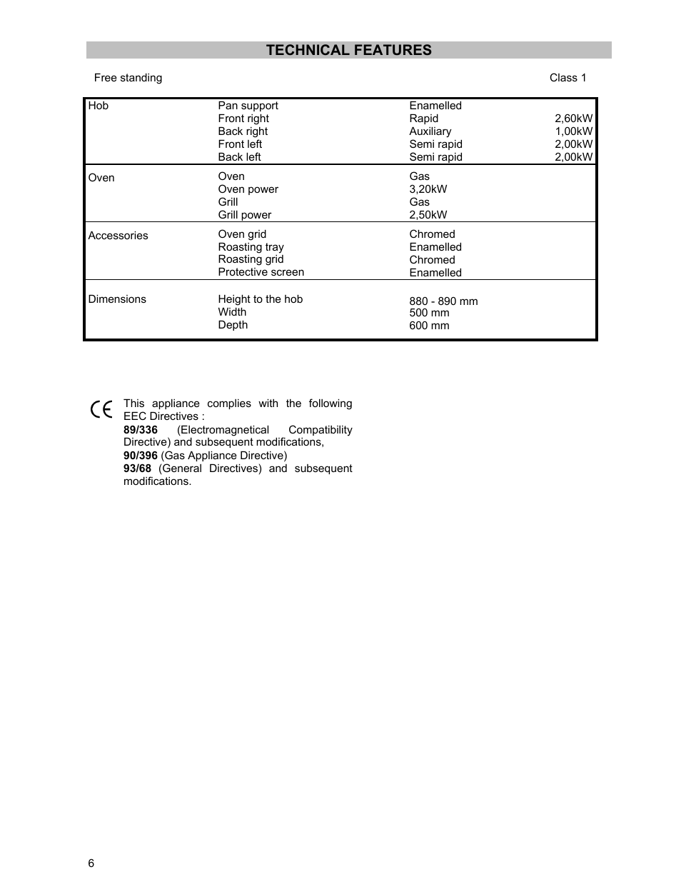 Technical features | Moffat GSC 5061 User Manual | Page 6 / 27