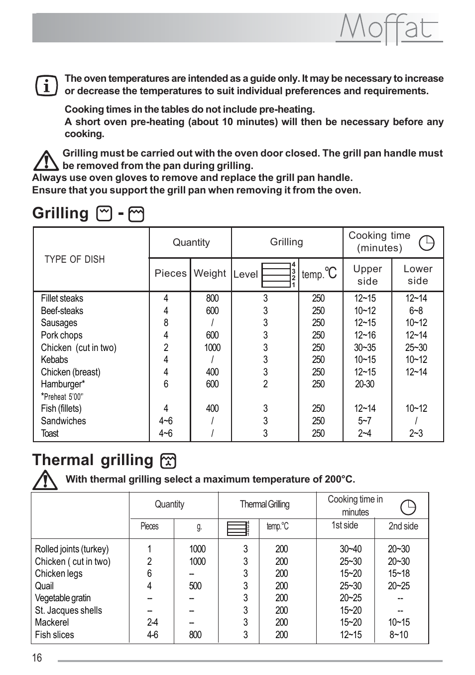 Grilling, Thermal grilling | Moffat MSF 620 User Manual | Page 16 / 28