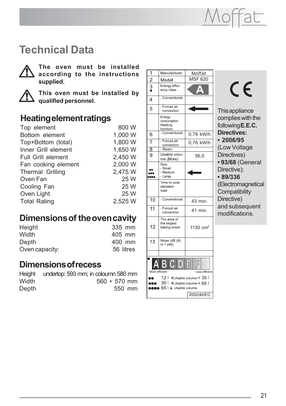 Technical data, Heating element ratings, Dimensions of the oven cavity | Dimensions of recess | Moffat MSF 620 User Manual | Page 21 / 28