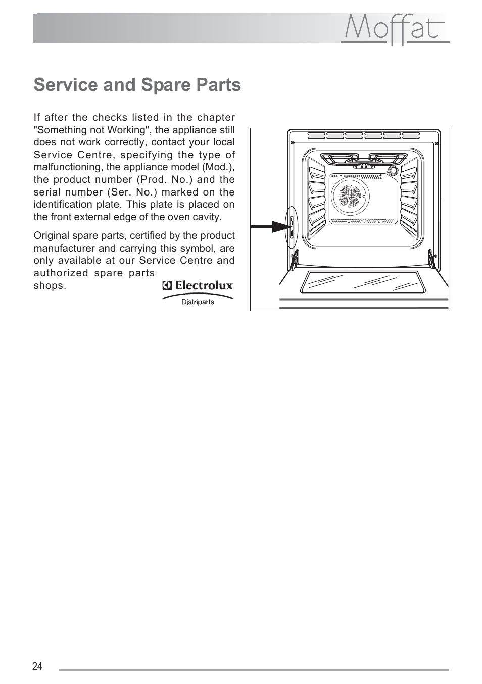 Service and spare parts | Moffat MSF 620 User Manual | Page 24 / 28