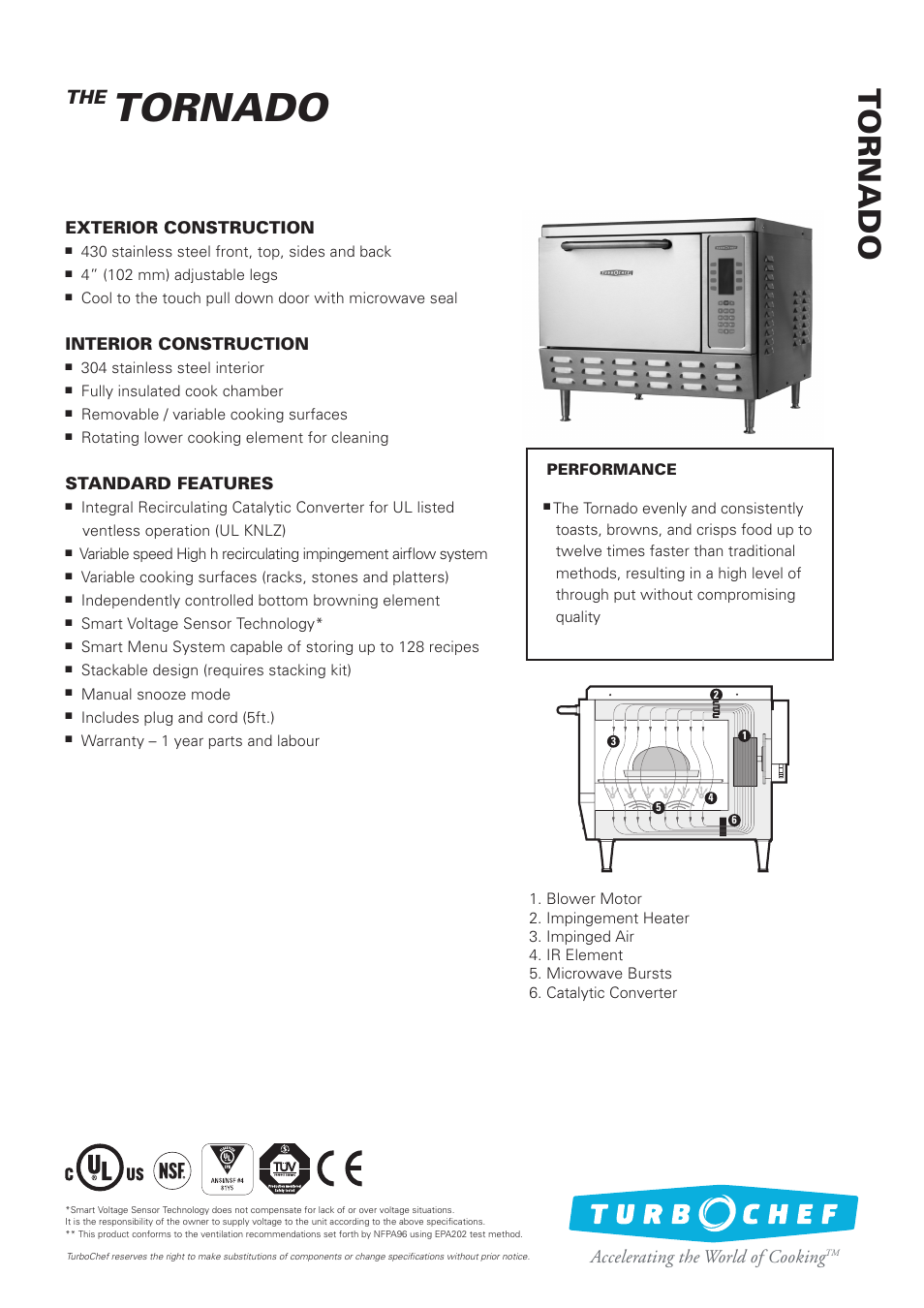 Moffat Turbochef Microwave Oven User Manual | 2 pages