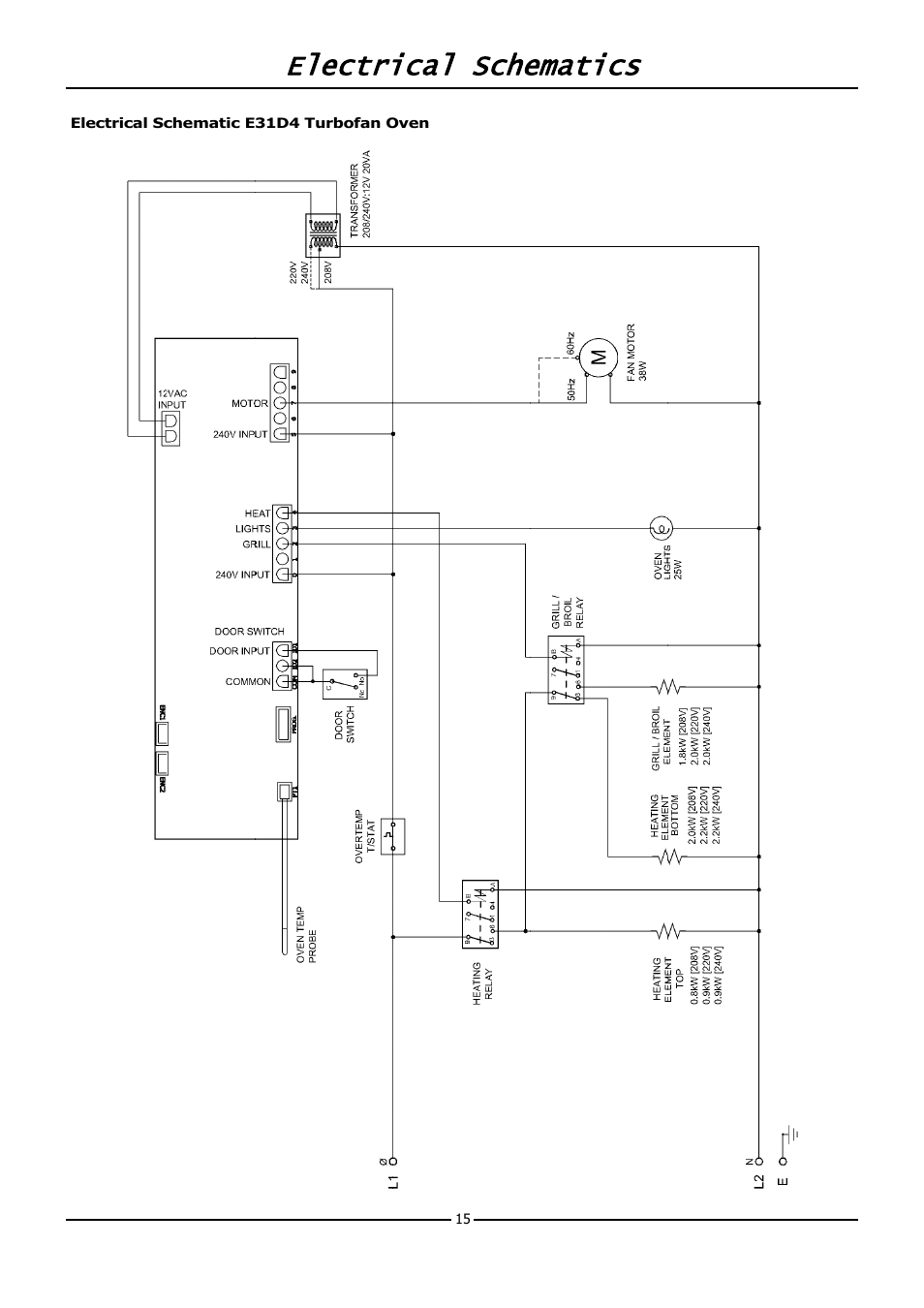 Electrical schematics | Moffat TURBOFAN E31D4 User Manual | Page 17 / 19