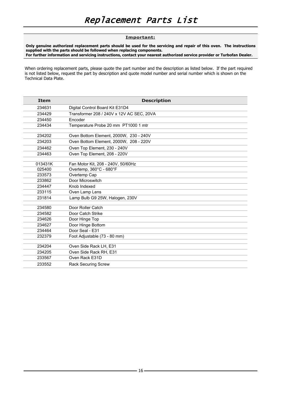 Replacement parts list | Moffat TURBOFAN E31D4 User Manual | Page 18 / 19