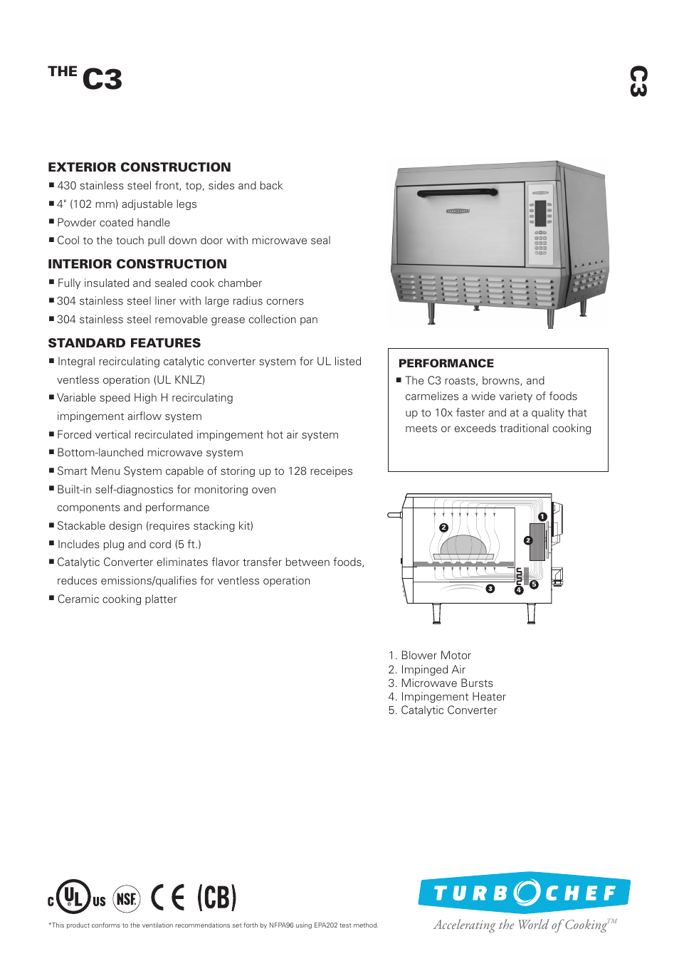 Moffat Turbochef C3 User Manual | 2 pages