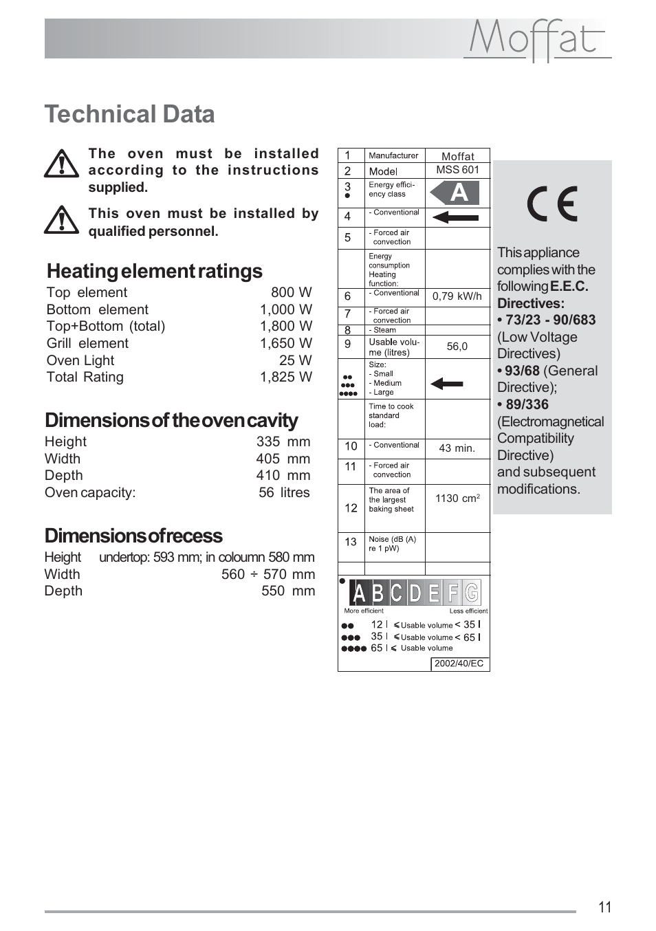 Technical data, Heating element ratings, Dimensions of the oven cavity | Dimensions of recess | Moffat MSS 601 User Manual | Page 11 / 16