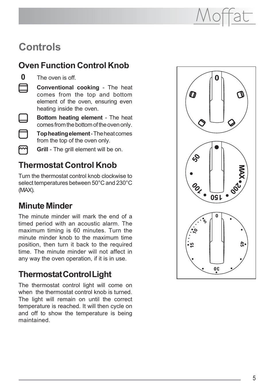 Controls, Oven function control knob, Thermostat control knob | Minute minder, Thermostat control light | Moffat MSS 601 User Manual | Page 5 / 16