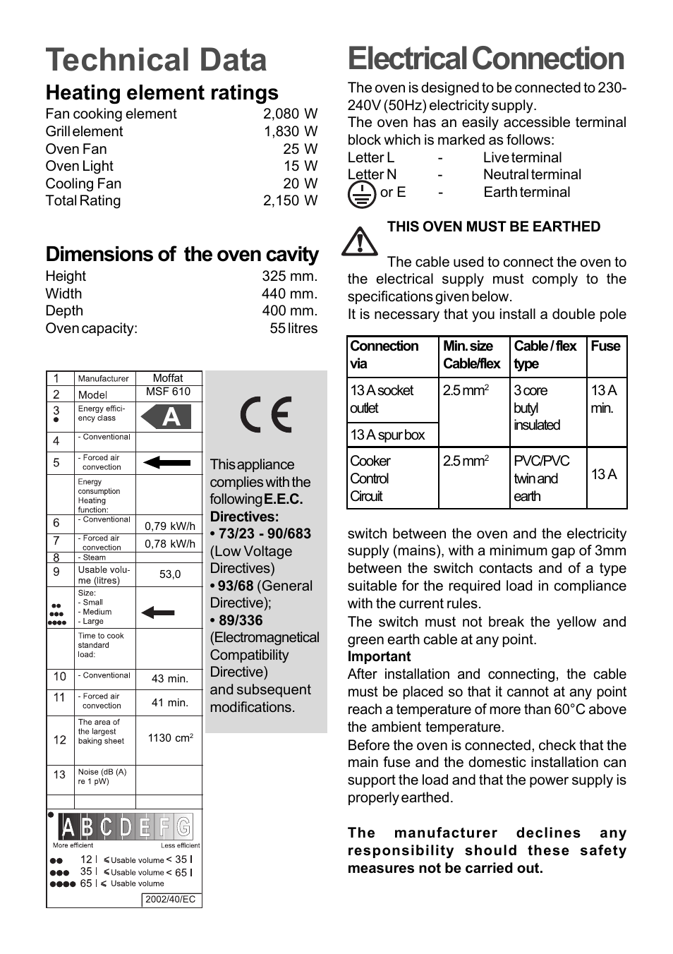 Technical data, Electrical connection, Heating element ratings | Dimensions of the oven cavity | Moffat MSF 610 User Manual | Page 7 / 8