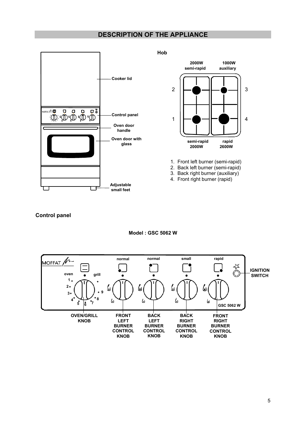 Description of the appliance | Moffat GSC 5062 User Manual | Page 5 / 25