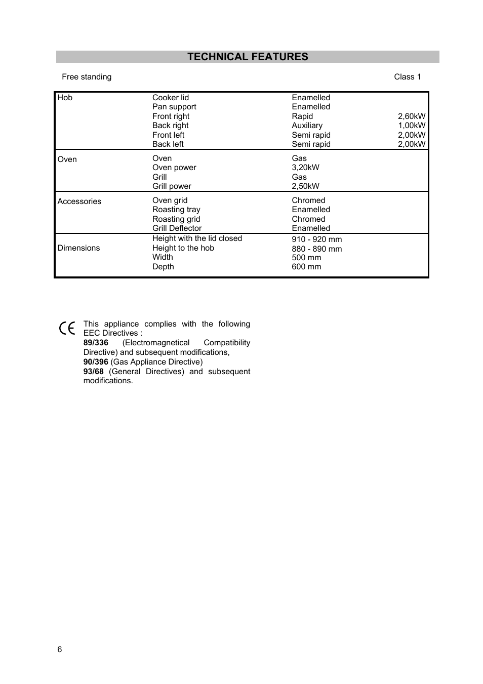 Technical features | Moffat GSC 5062 User Manual | Page 6 / 25