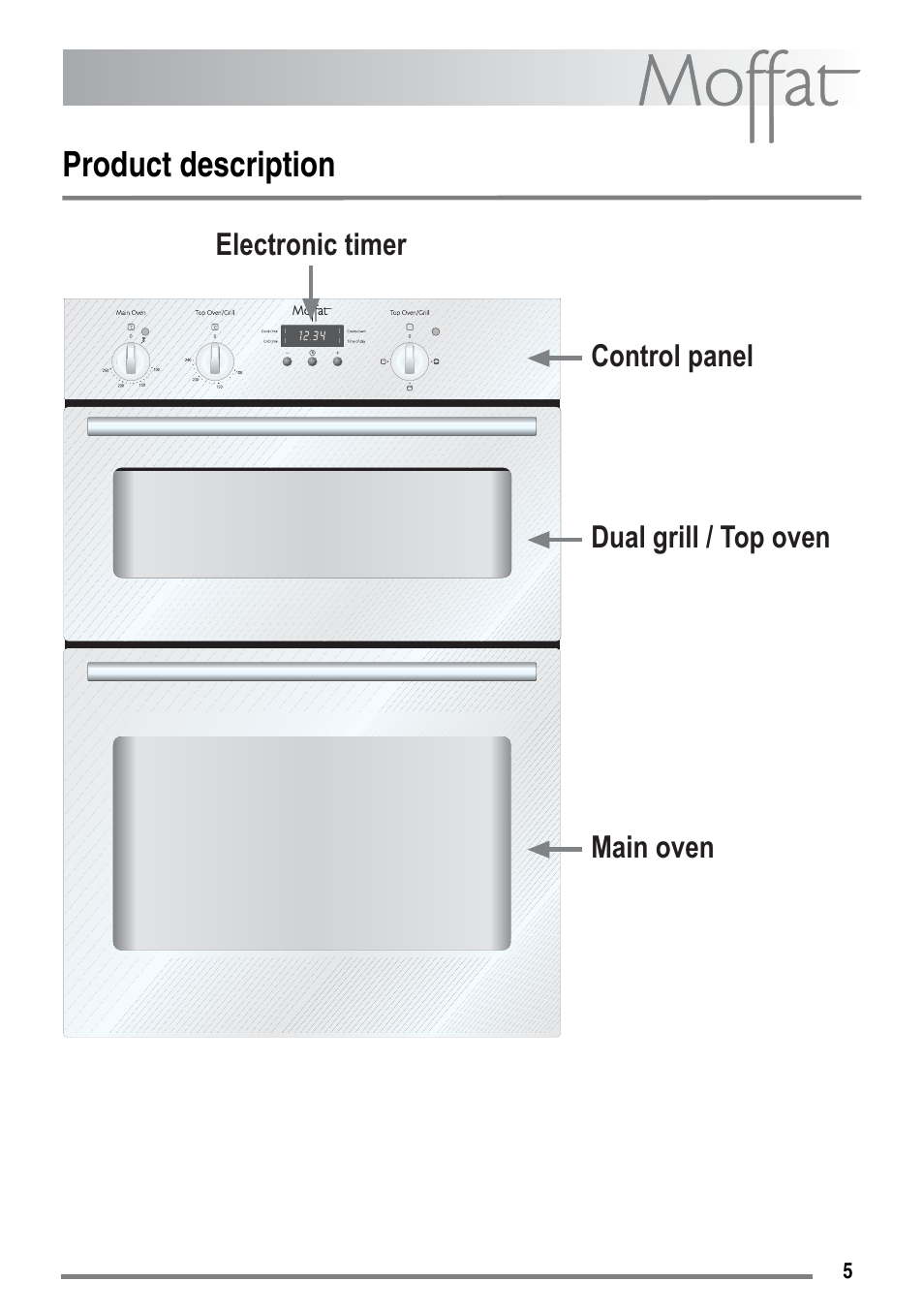 Product description | Moffat MDB900 User Manual | Page 5 / 44