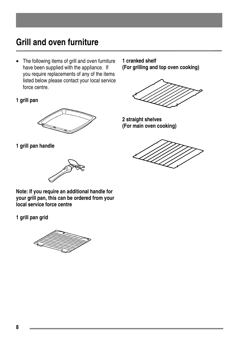 Grill and oven furniture | Moffat MDB900 User Manual | Page 8 / 44
