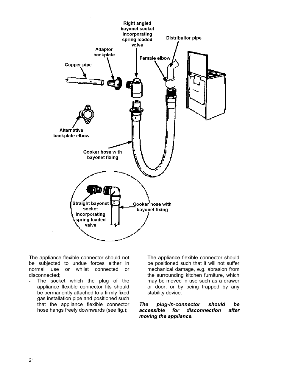 Moffat U21321 GSV 5050 W User Manual | Page 21 / 26