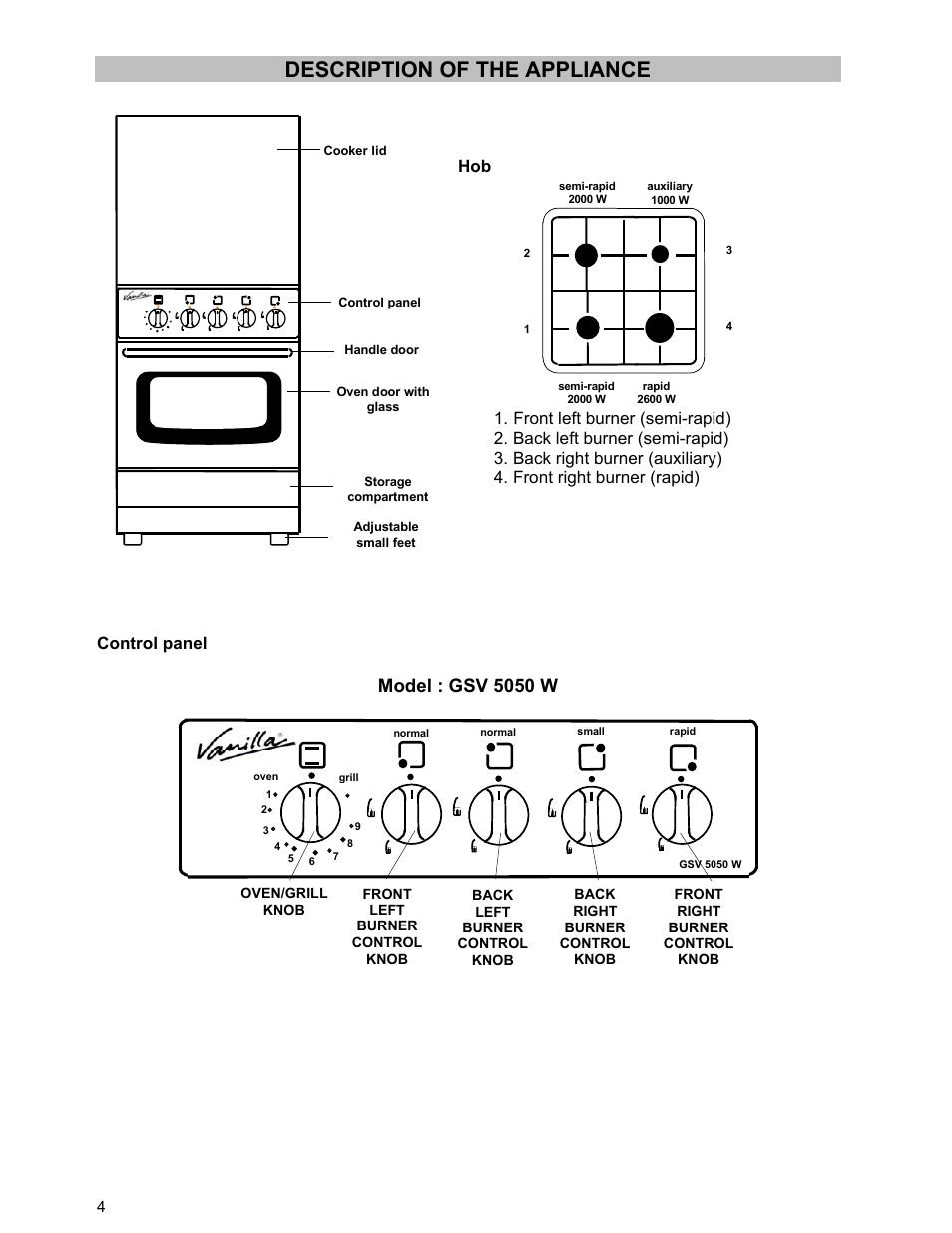 Description of the appliance, Model : gsv 5050 w | Moffat U21321 GSV 5050 W User Manual | Page 4 / 26