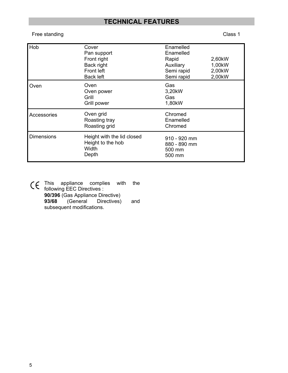 Technical features | Moffat U21321 GSV 5050 W User Manual | Page 5 / 26