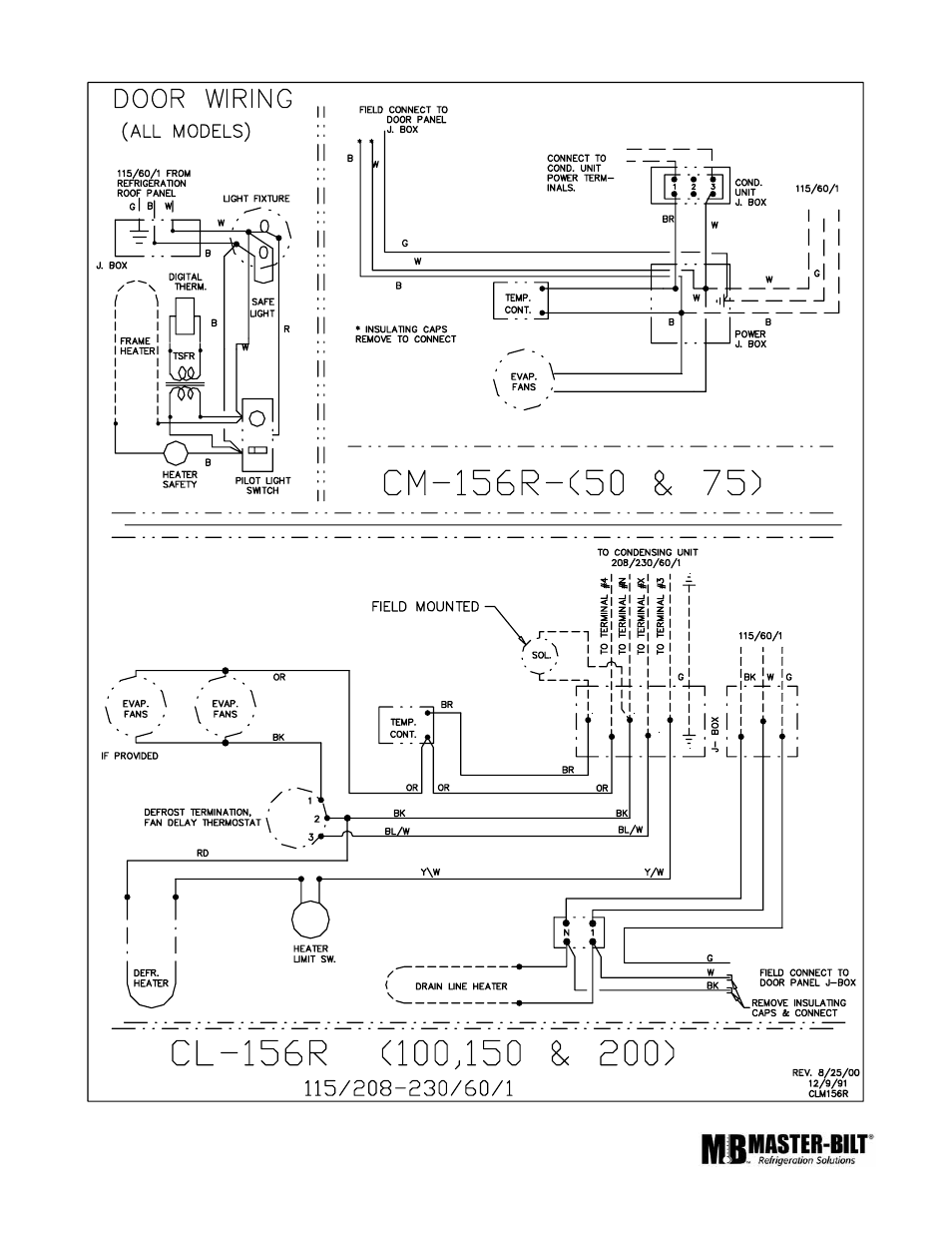 Master Bilt CMICL-156 User Manual | Page 20 / 20