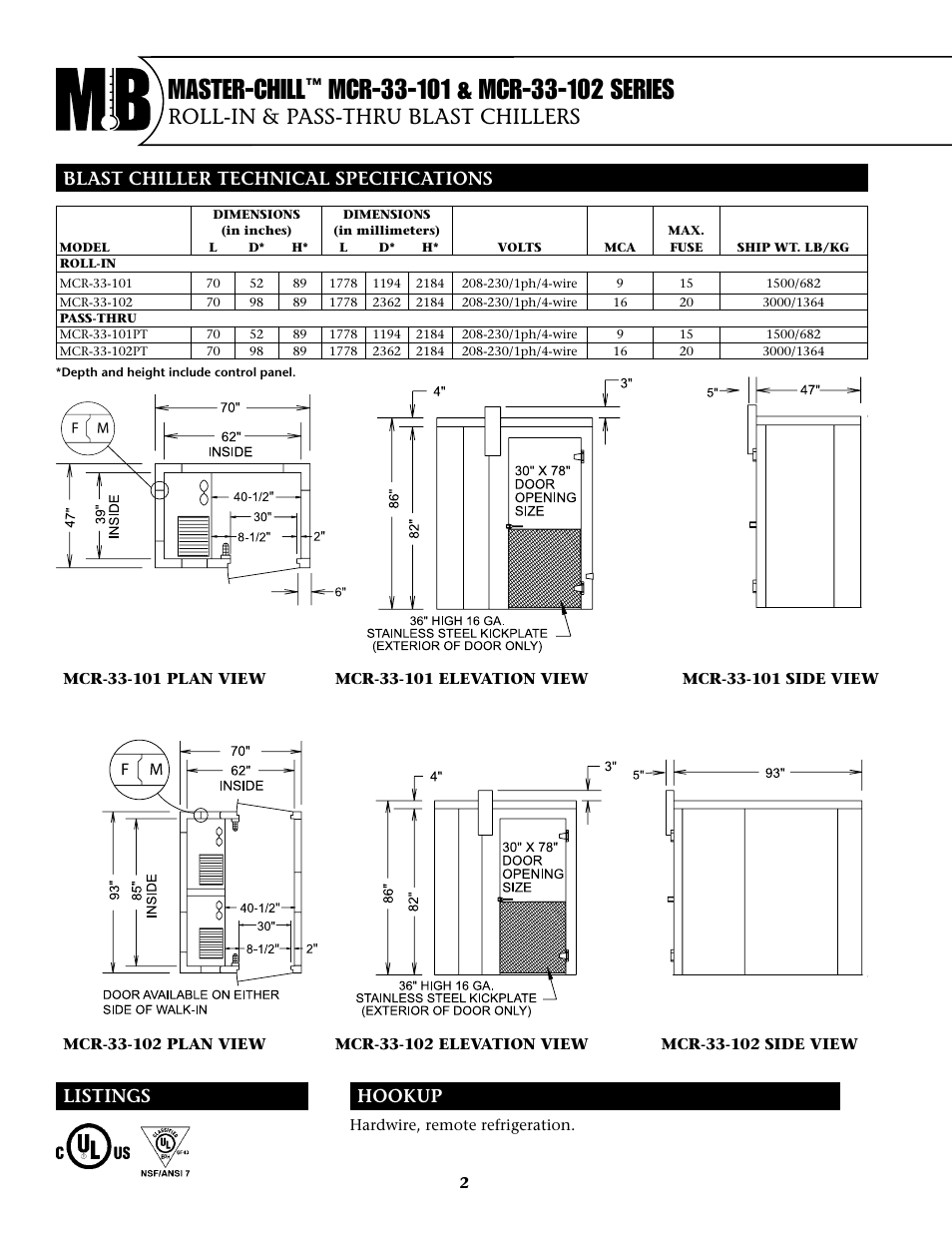 Master-chill, Roll-in & pass-thru blast chillers, Blast chiller technical specifications | Listings hookup | Master Bilt MCR-33-101PT User Manual | Page 2 / 6