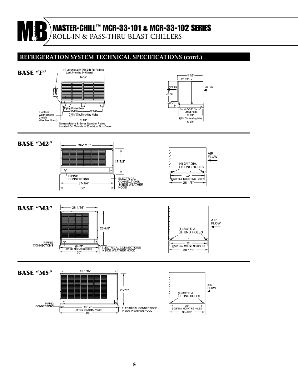 Master-chill | Master Bilt MCR-33-101PT User Manual | Page 5 / 6