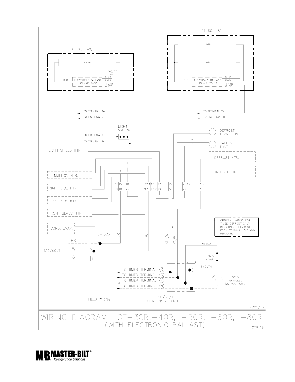 Master Bilt J - Version GT-80 User Manual | Page 15 / 15