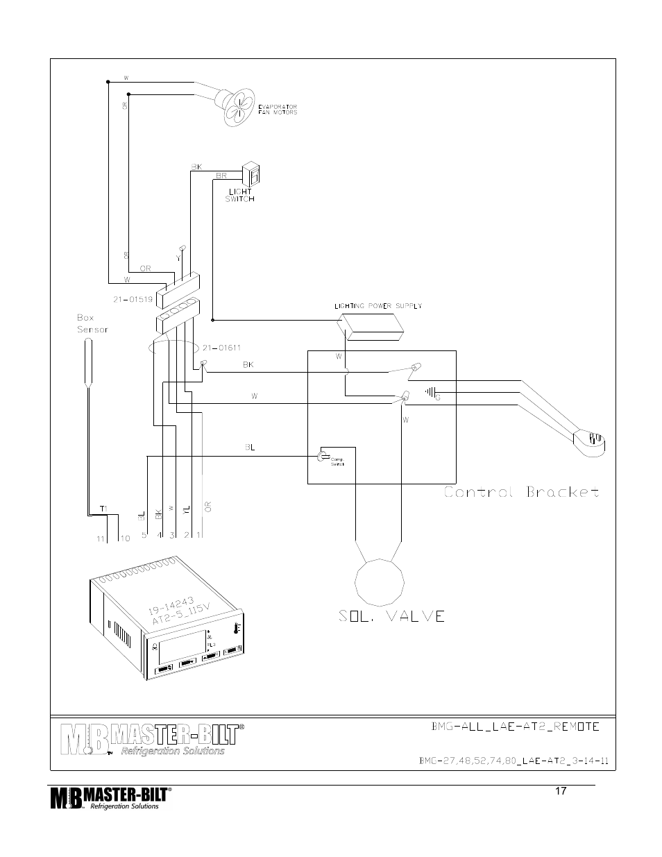 Master Bilt LAE Controller 80 User Manual | Page 17 / 17