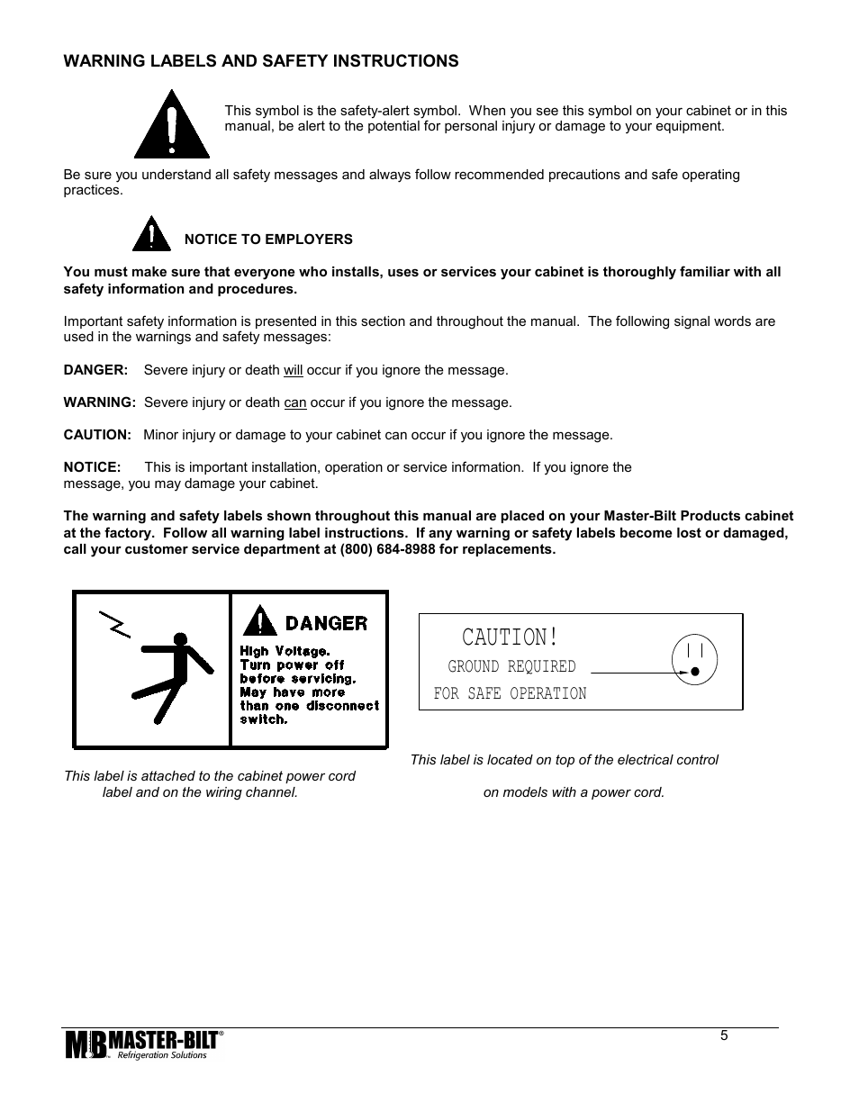 Caution, Ground required for safe operation | Master Bilt LAE Controller 80 User Manual | Page 5 / 17
