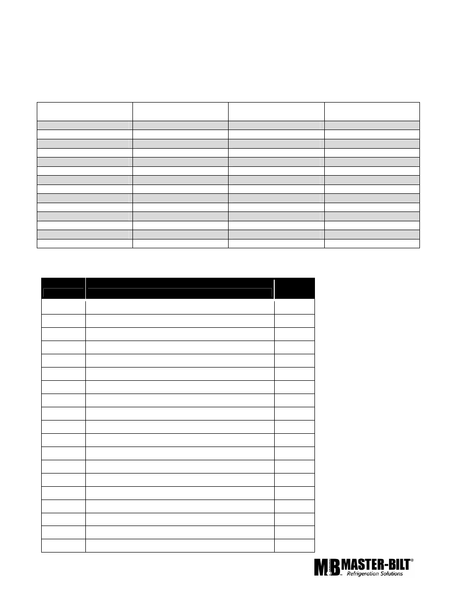Master-bilt part numbers, Accessories list | Master Bilt MPM-72 User Manual | Page 10 / 16