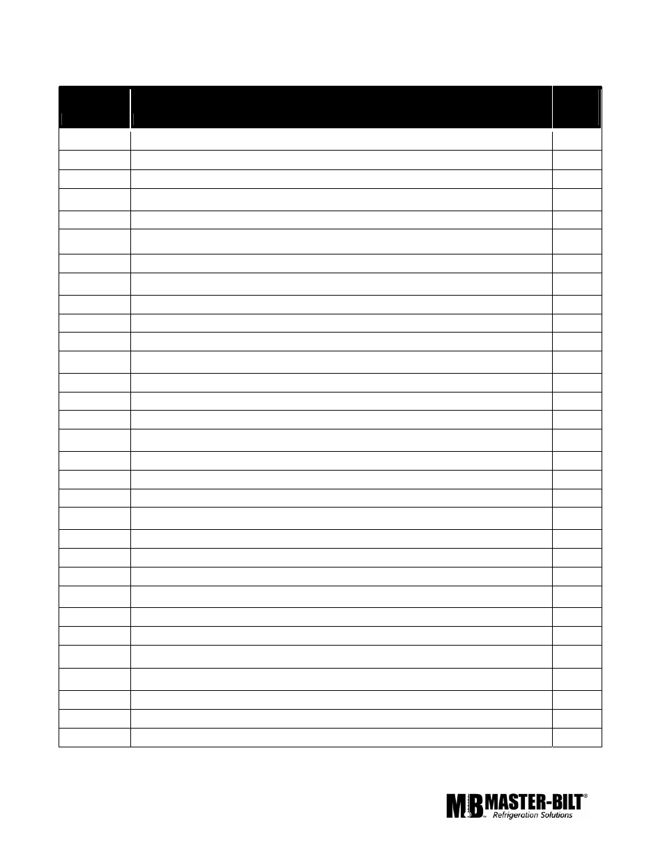 Master Bilt MPM-72 User Manual | Page 11 / 16