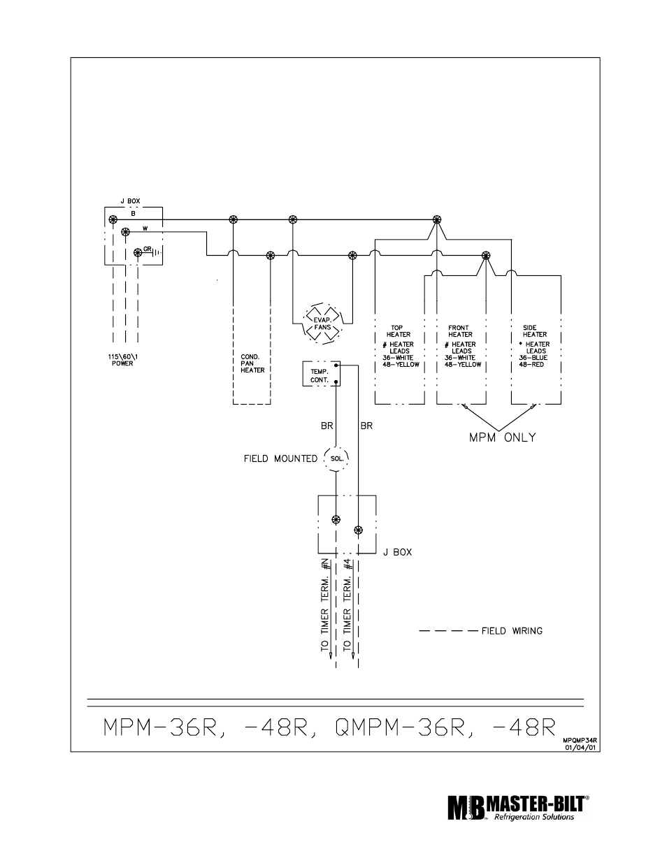 Master Bilt MPM-72 User Manual | Page 14 / 16