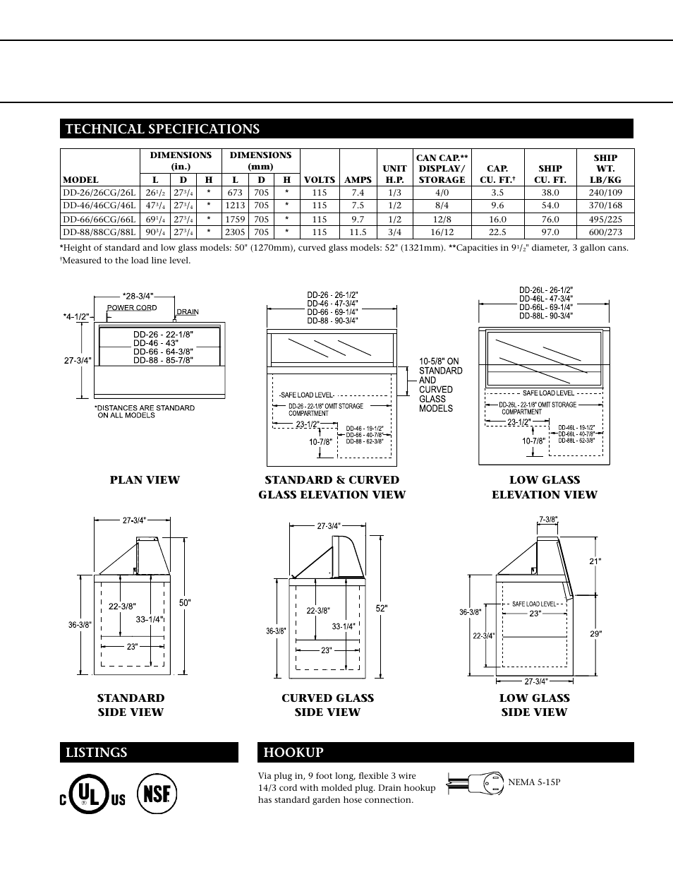 Listings hookup technical specifications | Master Bilt DD-66L User Manual | Page 3 / 4