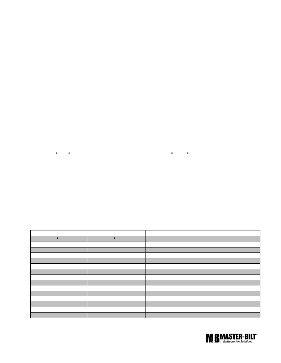 Master Bilt Refrigeration Solutions TAF-48 ERC2 User Manual | Page 13 / 18