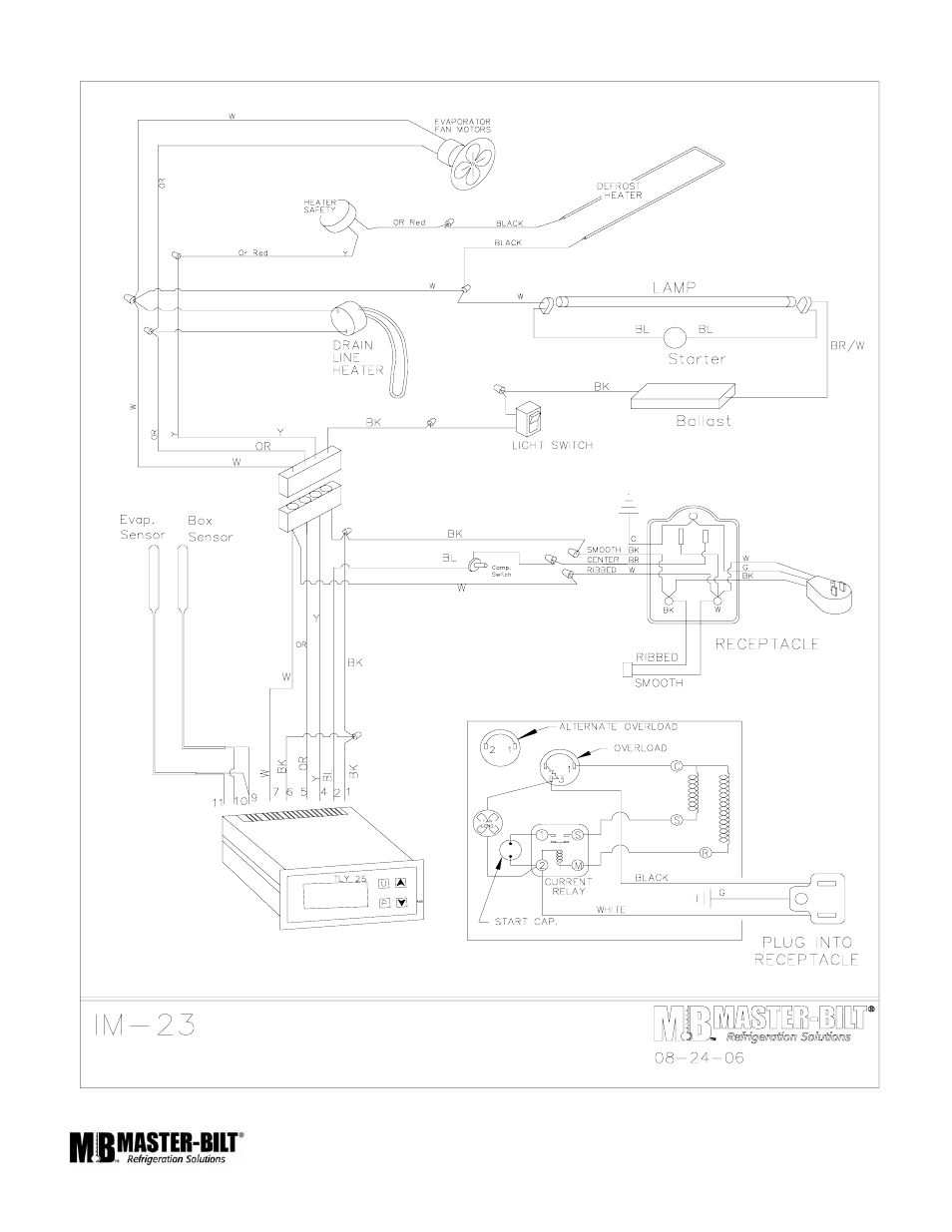 Master Bilt IM-23GB User Manual | Page 15 / 15