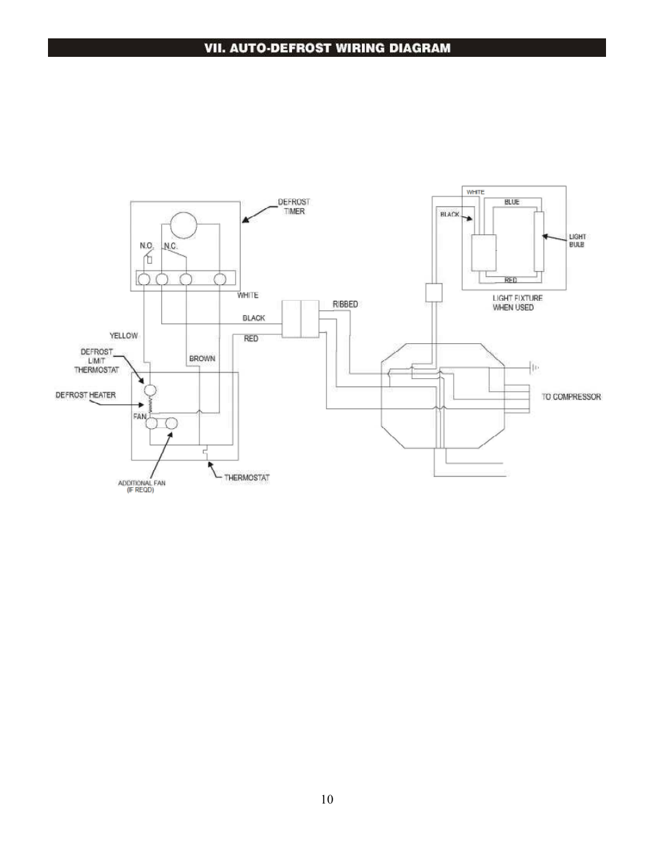 Master Bilt IM-45G User Manual | Page 10 / 14
