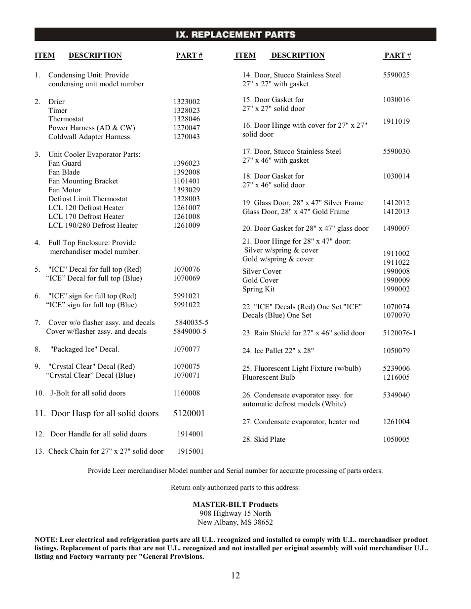 Master Bilt IM-45G User Manual | Page 12 / 14