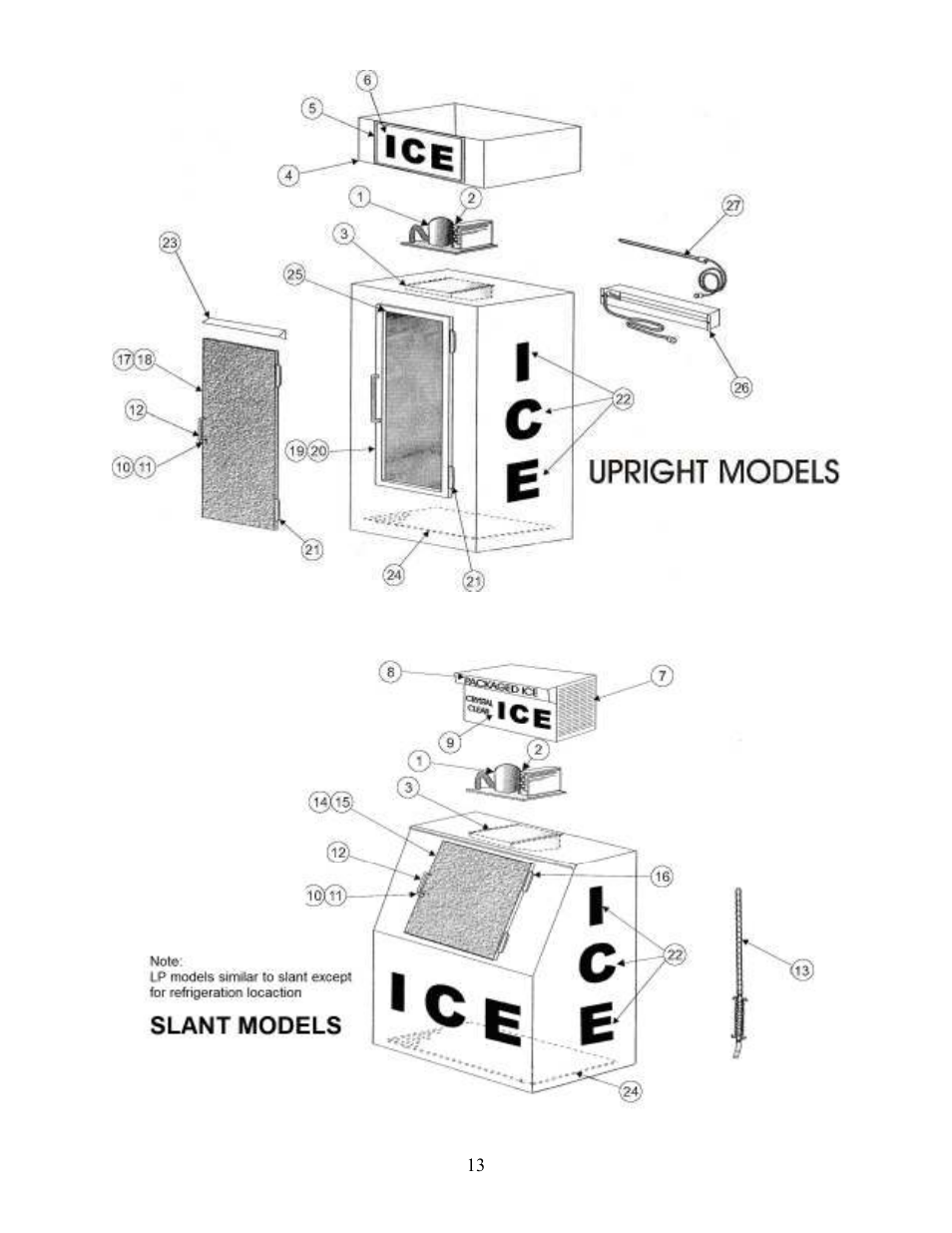 Master Bilt IM-45G User Manual | Page 13 / 14