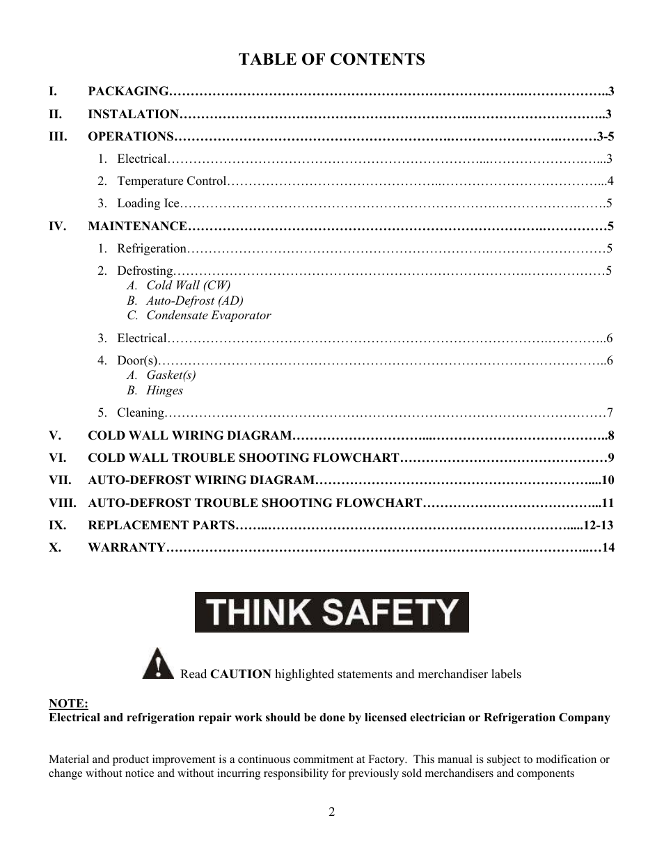 Master Bilt IM-45G User Manual | Page 2 / 14