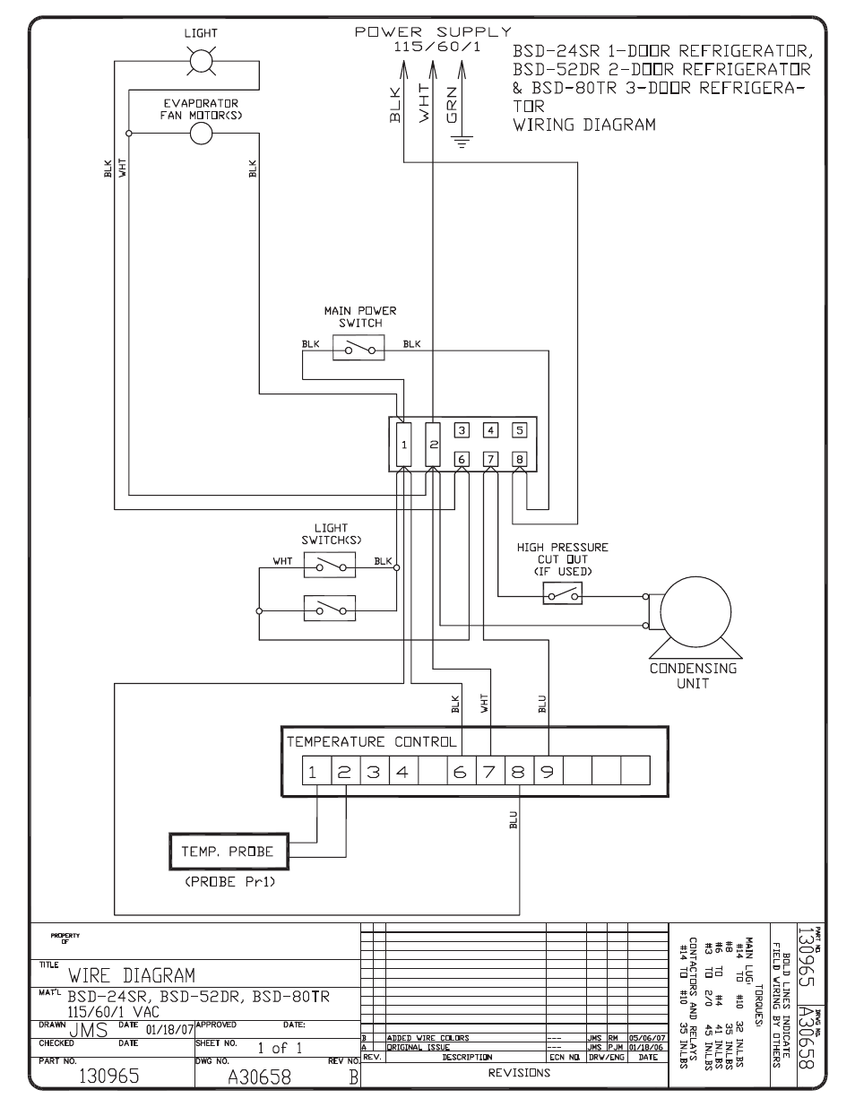 Master Bilt BSD Series User Manual | Page 7 / 9