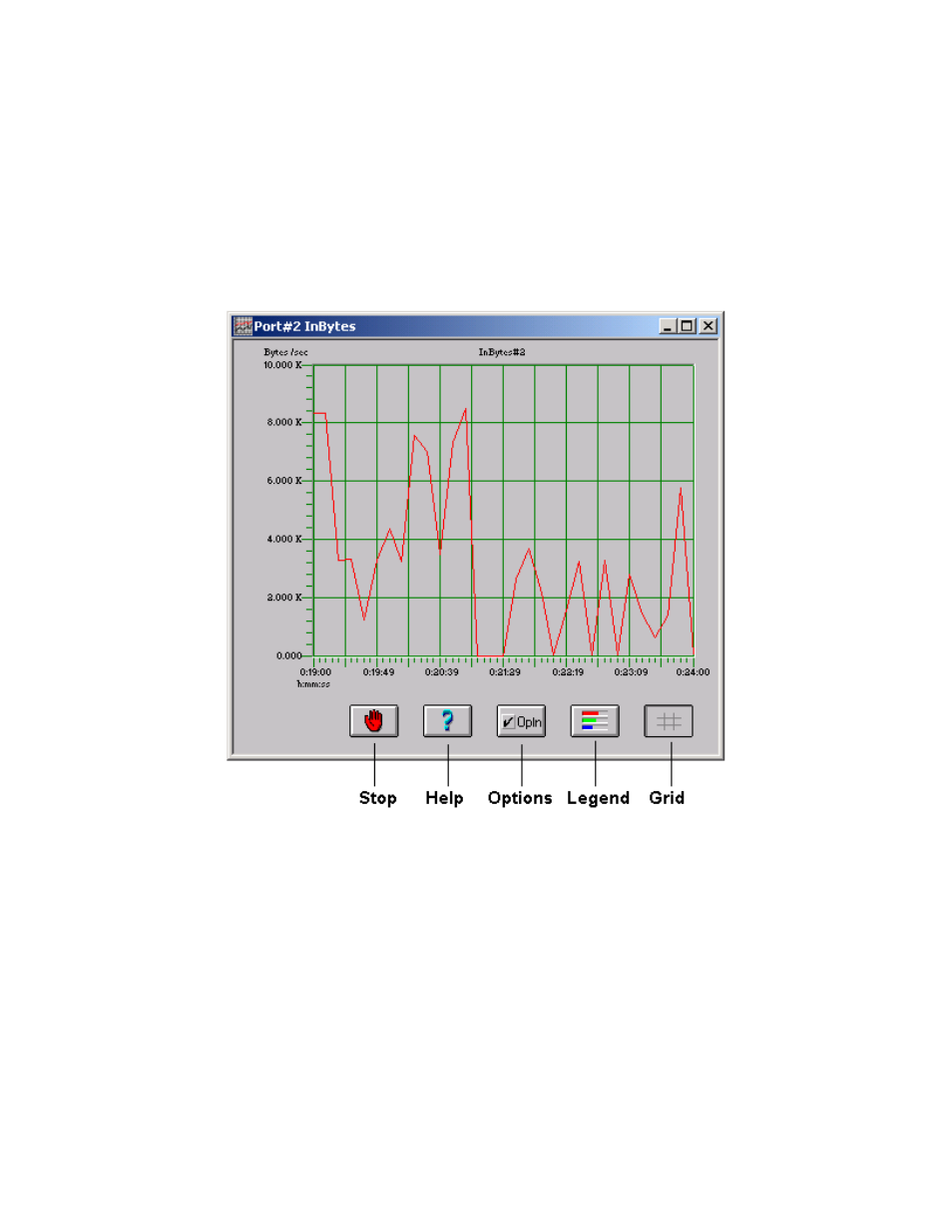Line graphs | MegaVision Network Management System User Manual | Page 20 / 62