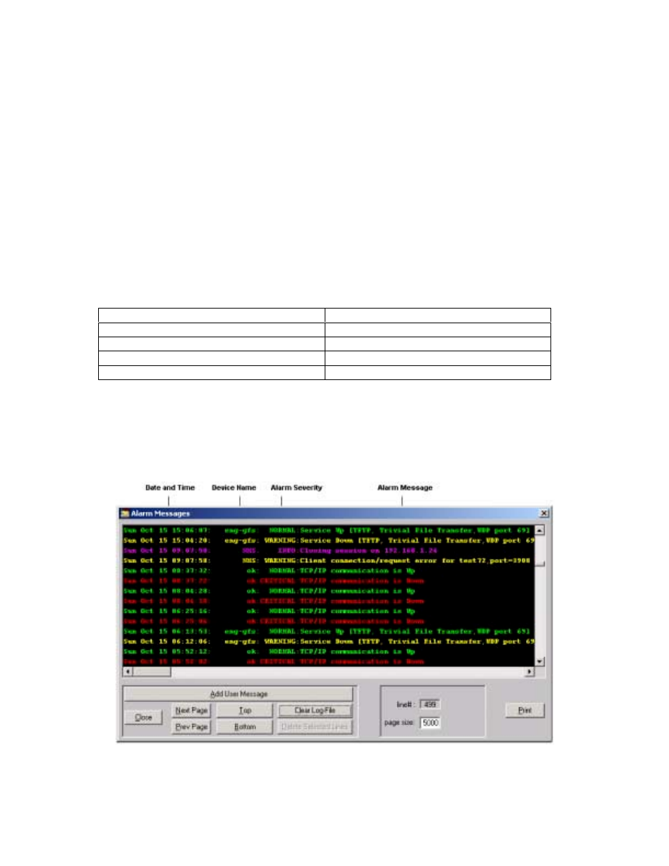 Alarm notifications, Viewing the alarm messages, Alarms | MegaVision Network Management System User Manual | Page 24 / 62