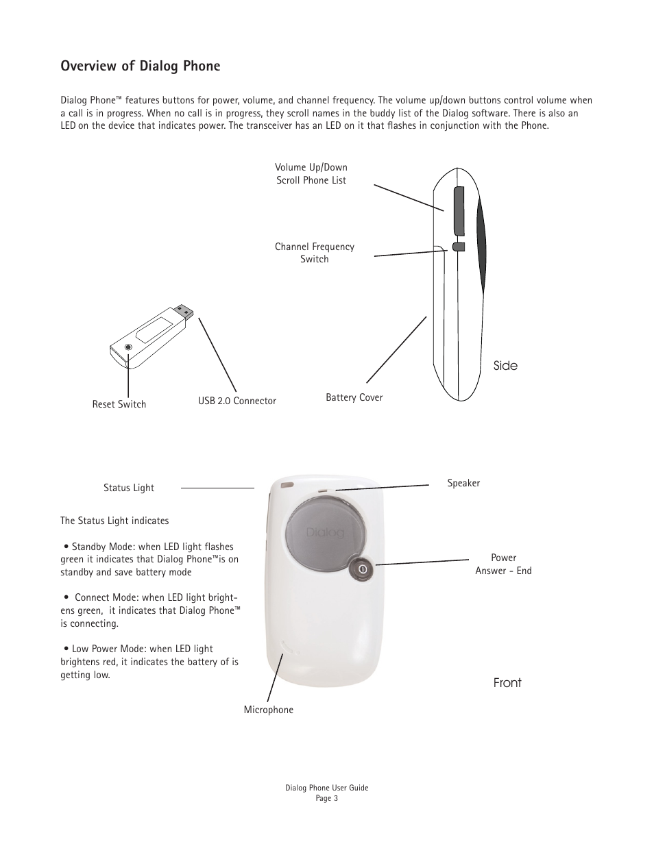 Overview of dialog phone | Miglia Technology Dialog Phone User Manual | Page 5 / 22