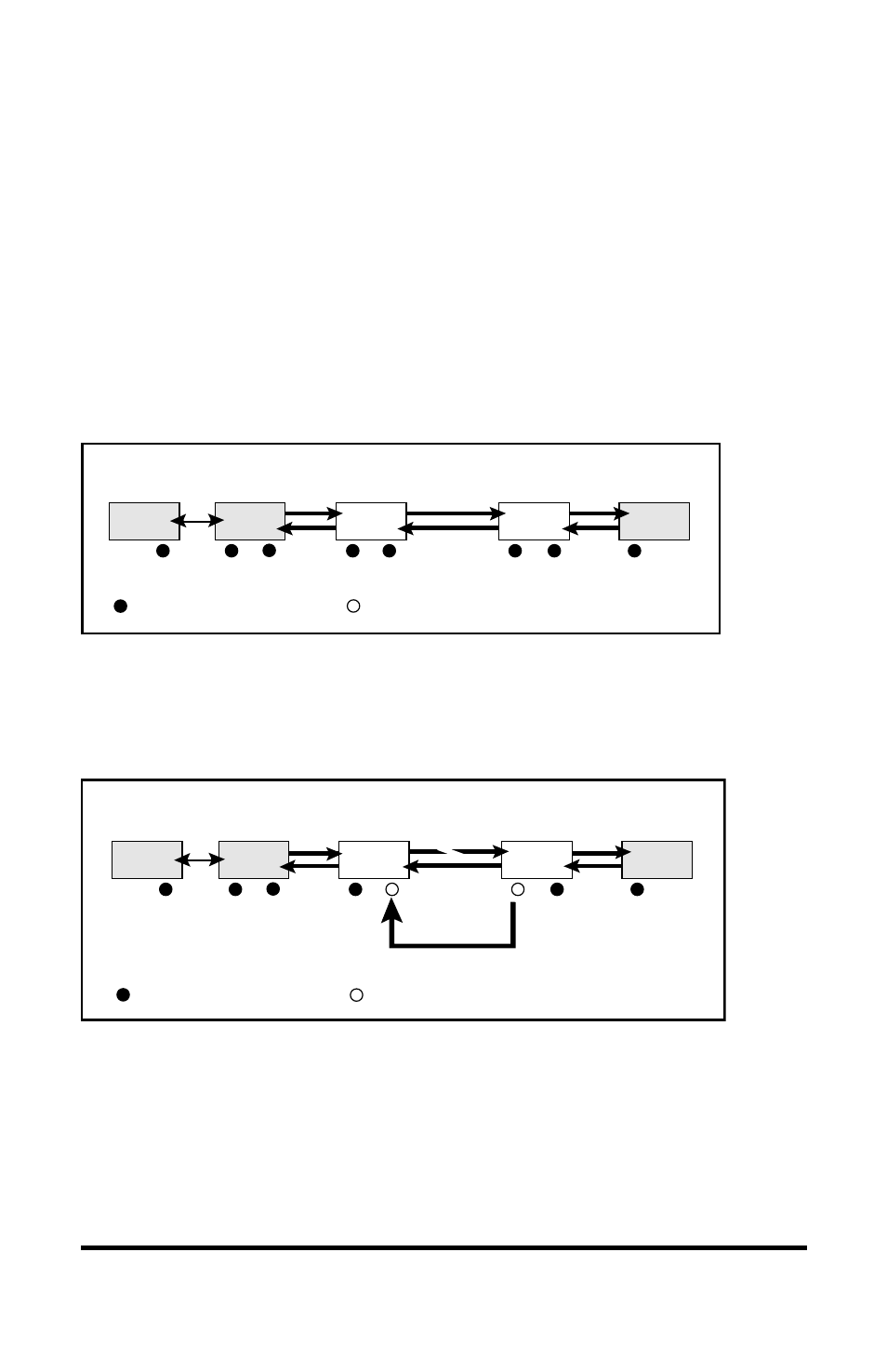 Link loss return (llr), 18 user guide | METRObility Optical Systems RADIANCE 10/100MBPS ACCESS OPTICAL NETWORK UNIT User Manual | Page 18 / 24